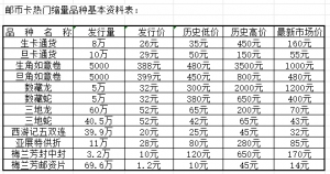 谁将打响蛇年多方反击第一枪